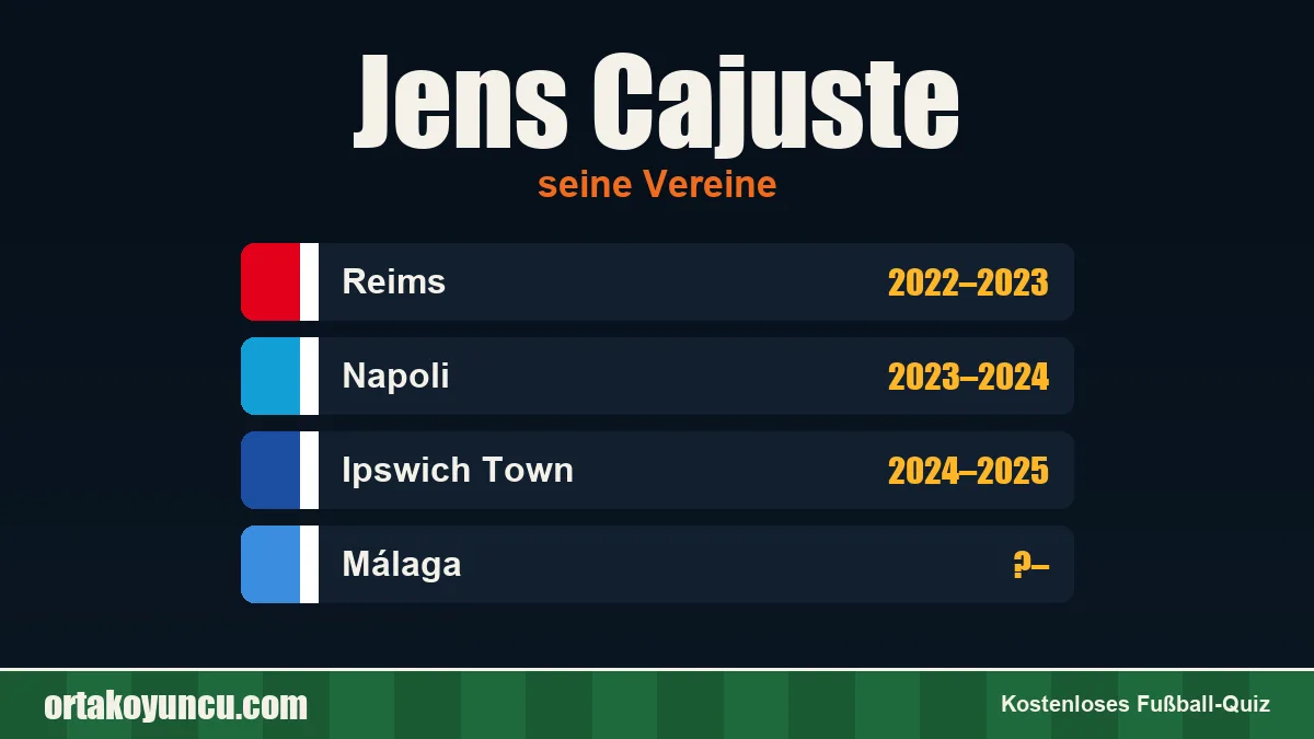 Jens Cajuste: Vereine und Jahre