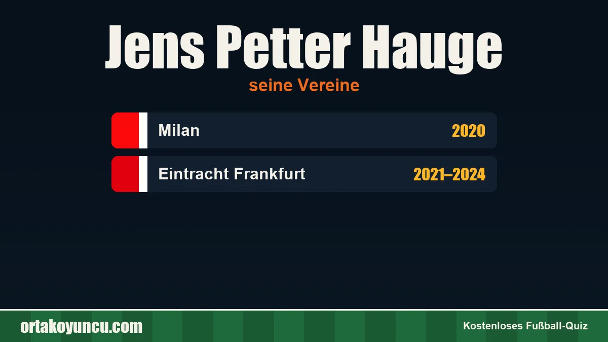 Jens Petter Hauge: Vereine und Jahre