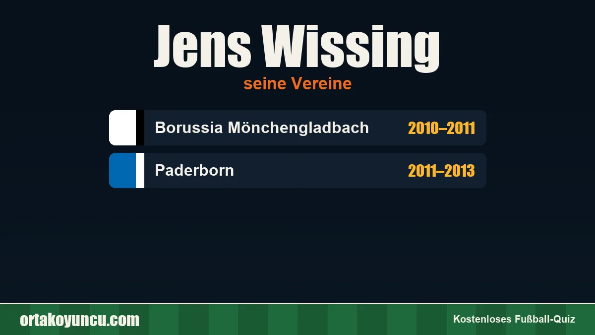 Jens Wissing: Vereine und Jahre
