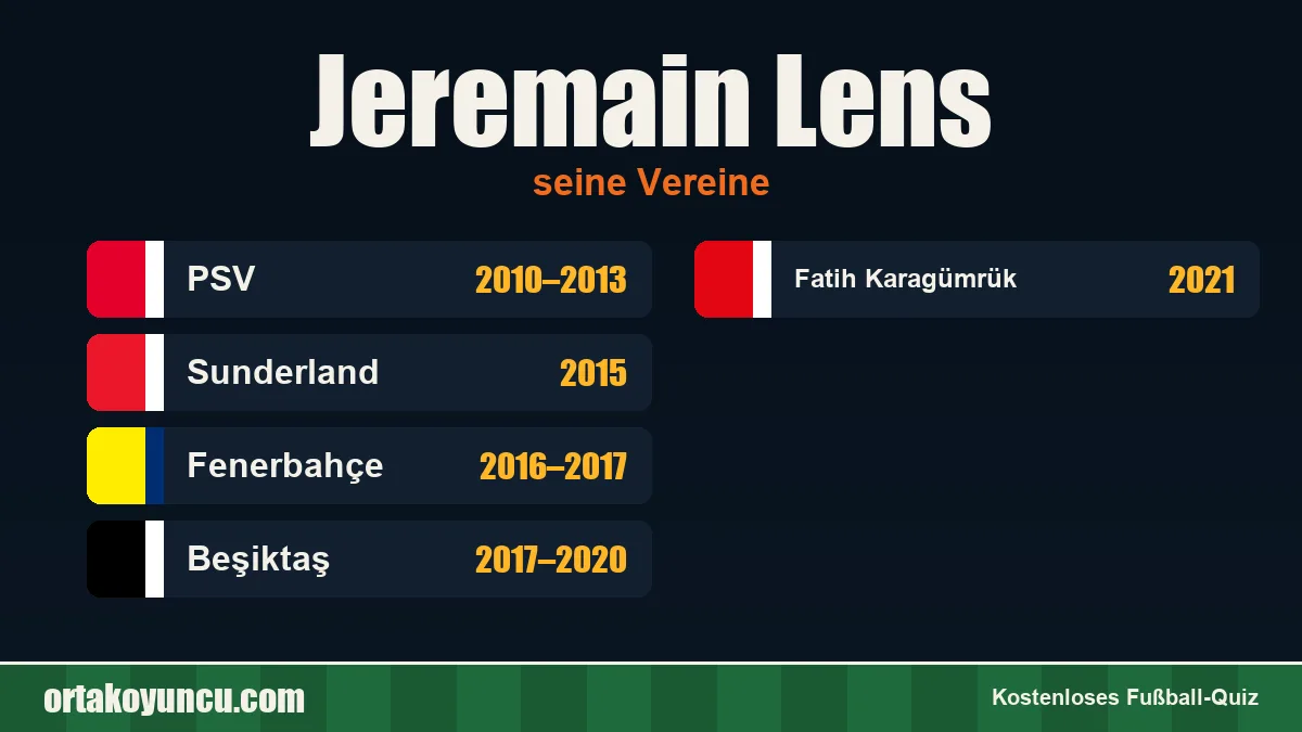 Jeremain Lens: Vereine und Jahre