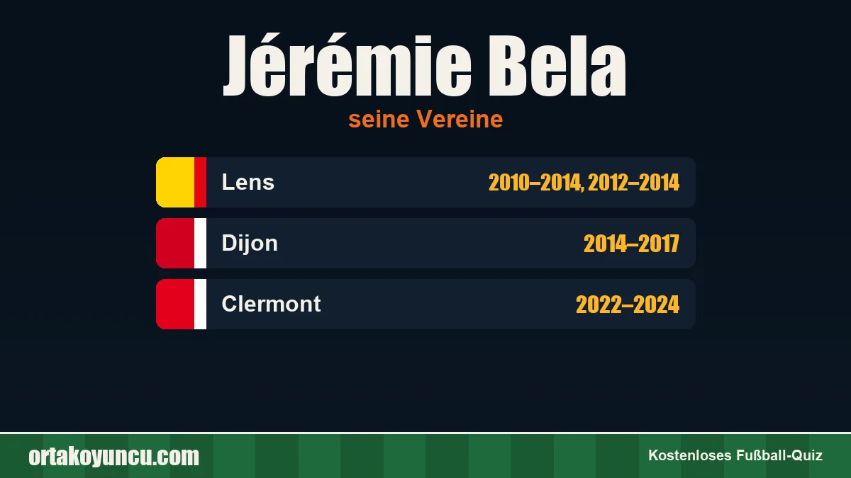 Jérémie Bela: Vereine und Jahre
