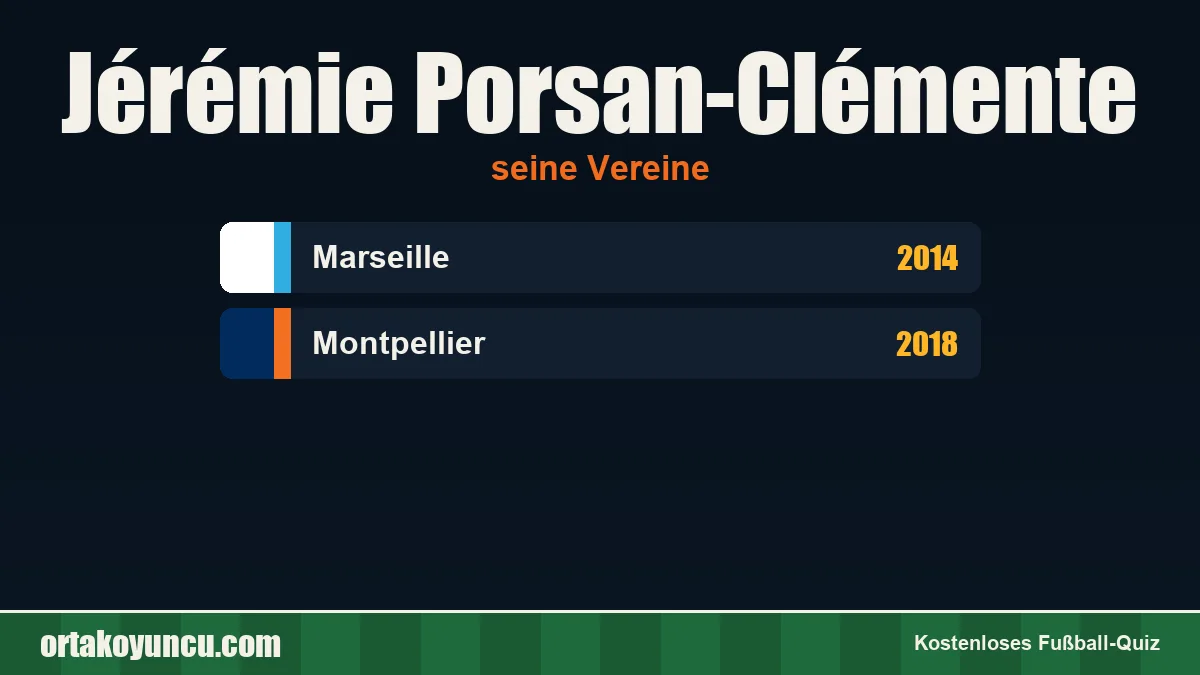 Jérémie Porsan-Clémente: Vereine und Jahre