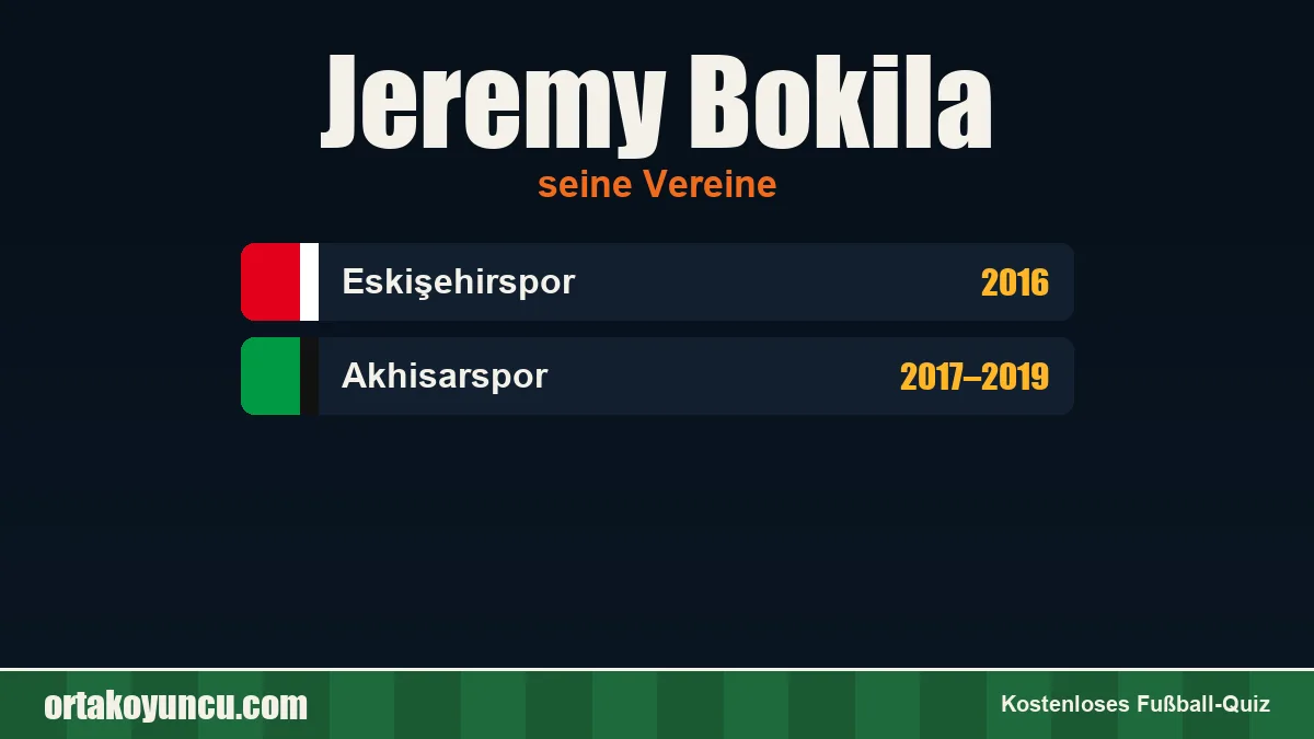 Jeremy Bokila: Vereine und Jahre