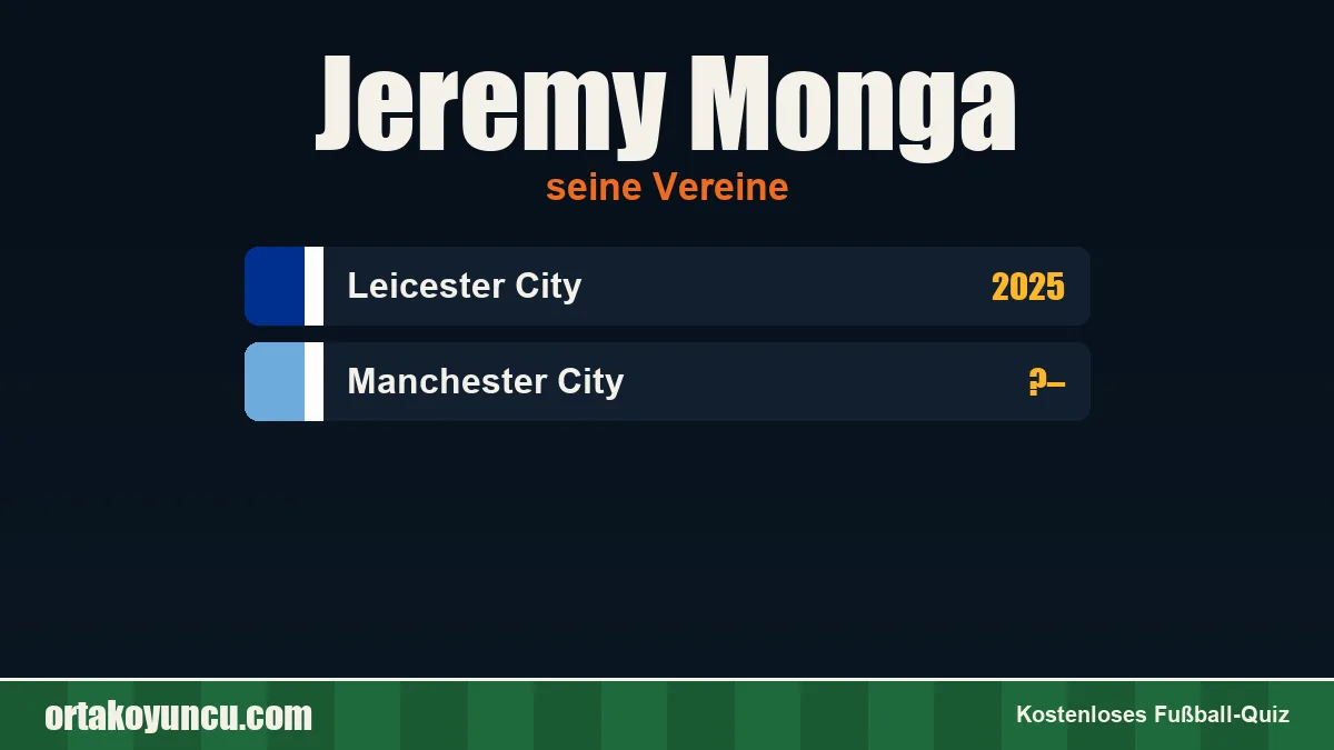 Jeremy Monga: Vereine und Jahre