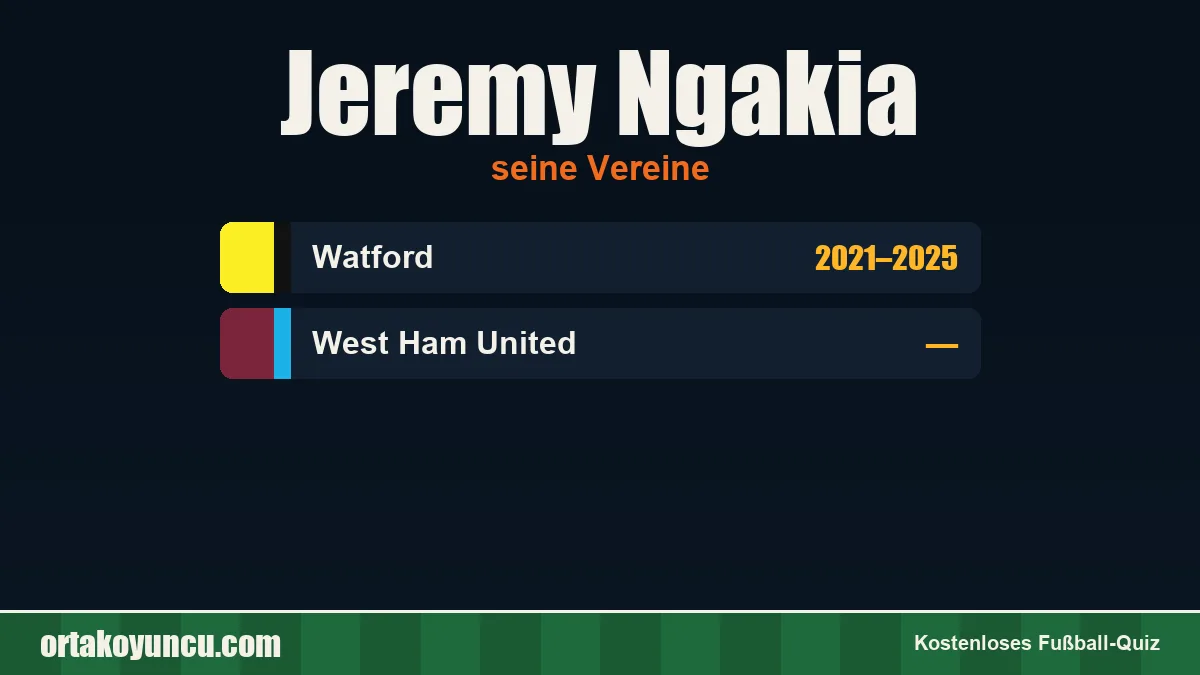 Jeremy Ngakia: Vereine und Jahre