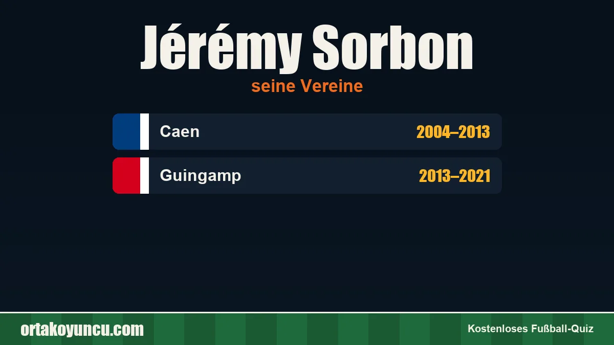 Jérémy Sorbon: Vereine und Jahre
