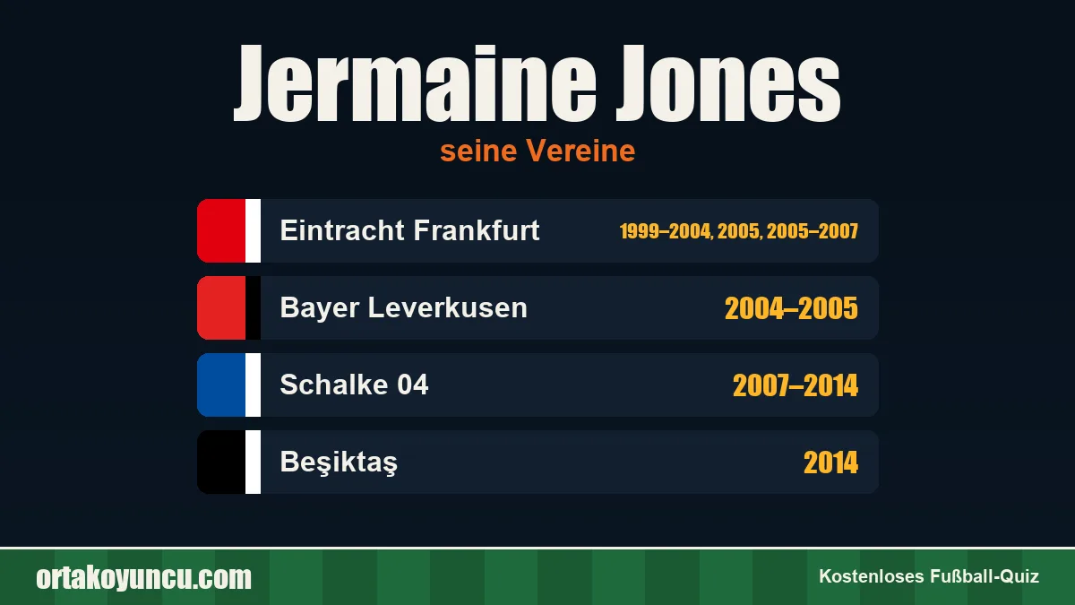 Jermaine Jones: Vereine und Jahre