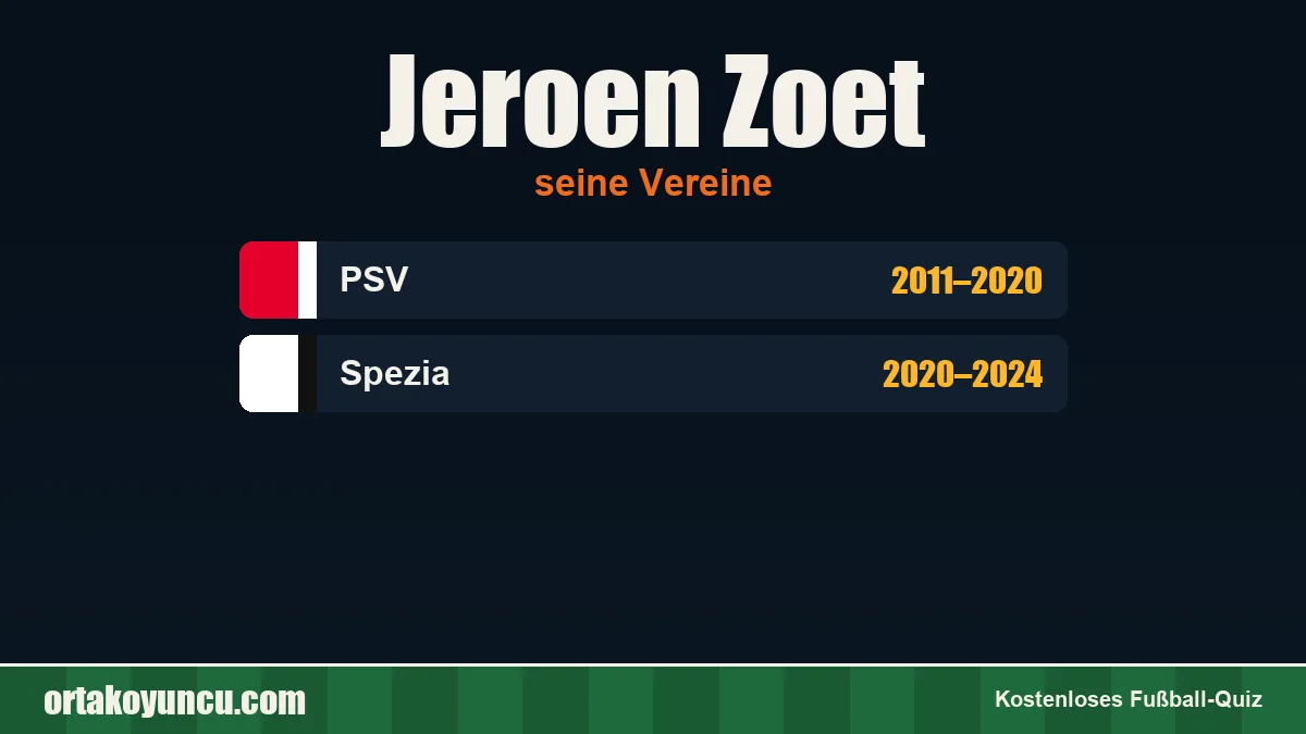 Jeroen Zoet: Vereine und Jahre