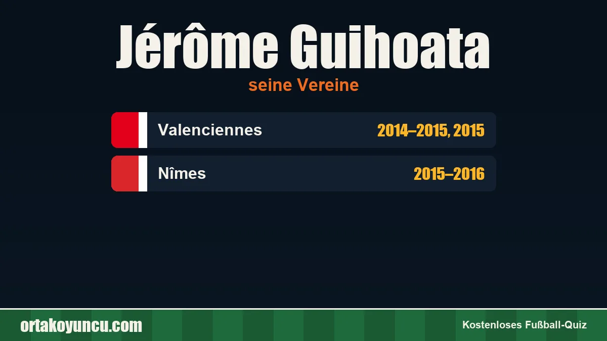 Jérôme Guihoata: Vereine und Jahre