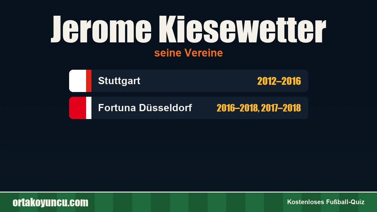 Jerome Kiesewetter: Vereine und Jahre