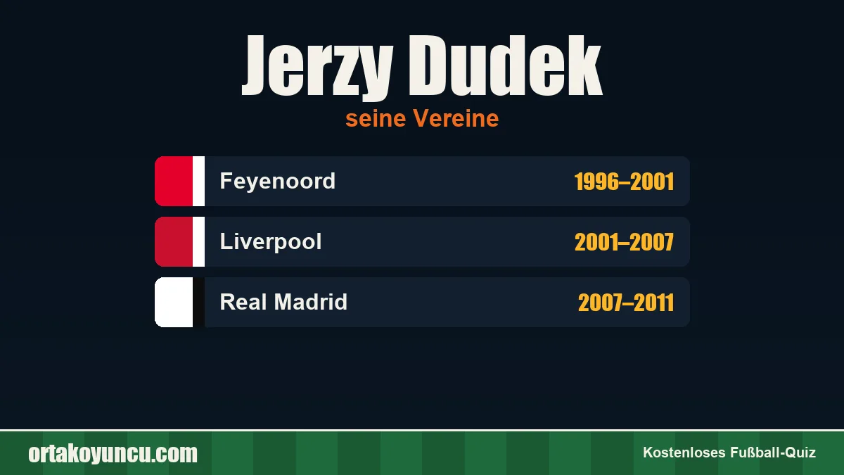 Jerzy Dudek: Vereine und Jahre