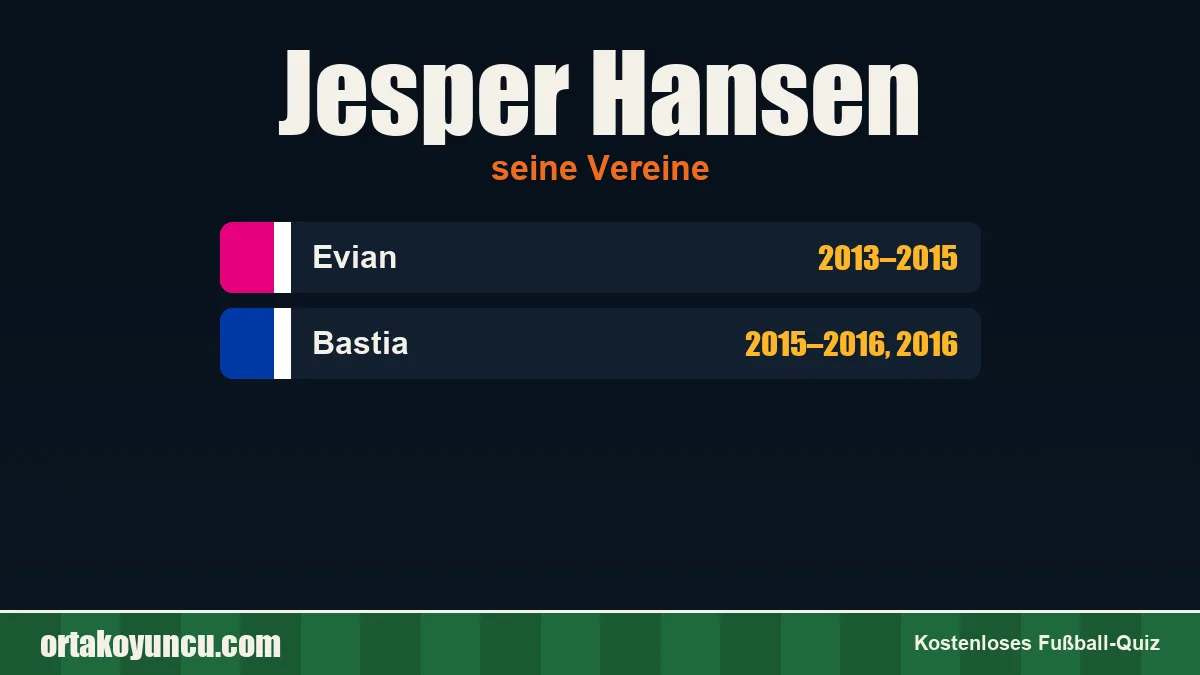 Jesper Hansen: Vereine und Jahre
