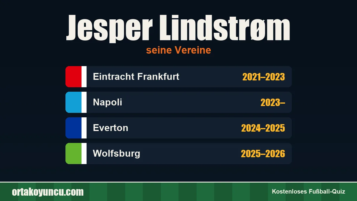 Jesper Lindstrøm: Vereine und Jahre