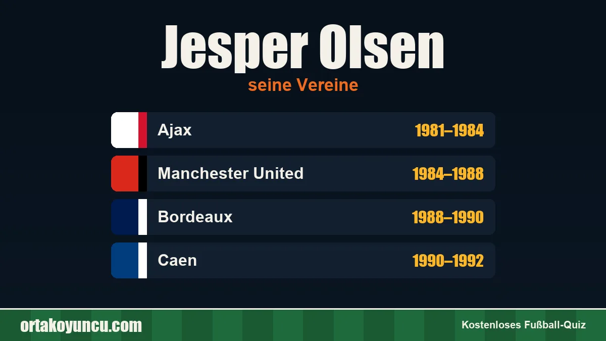 Jesper Olsen: Vereine und Jahre