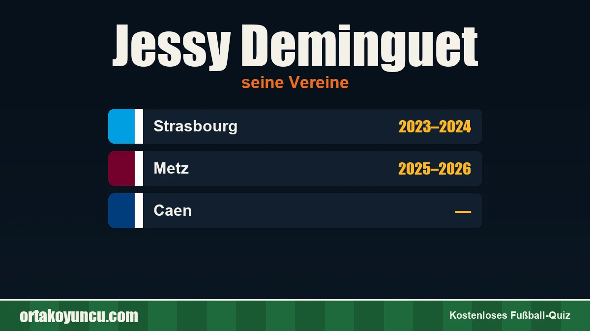 Jessy Deminguet: Vereine und Jahre