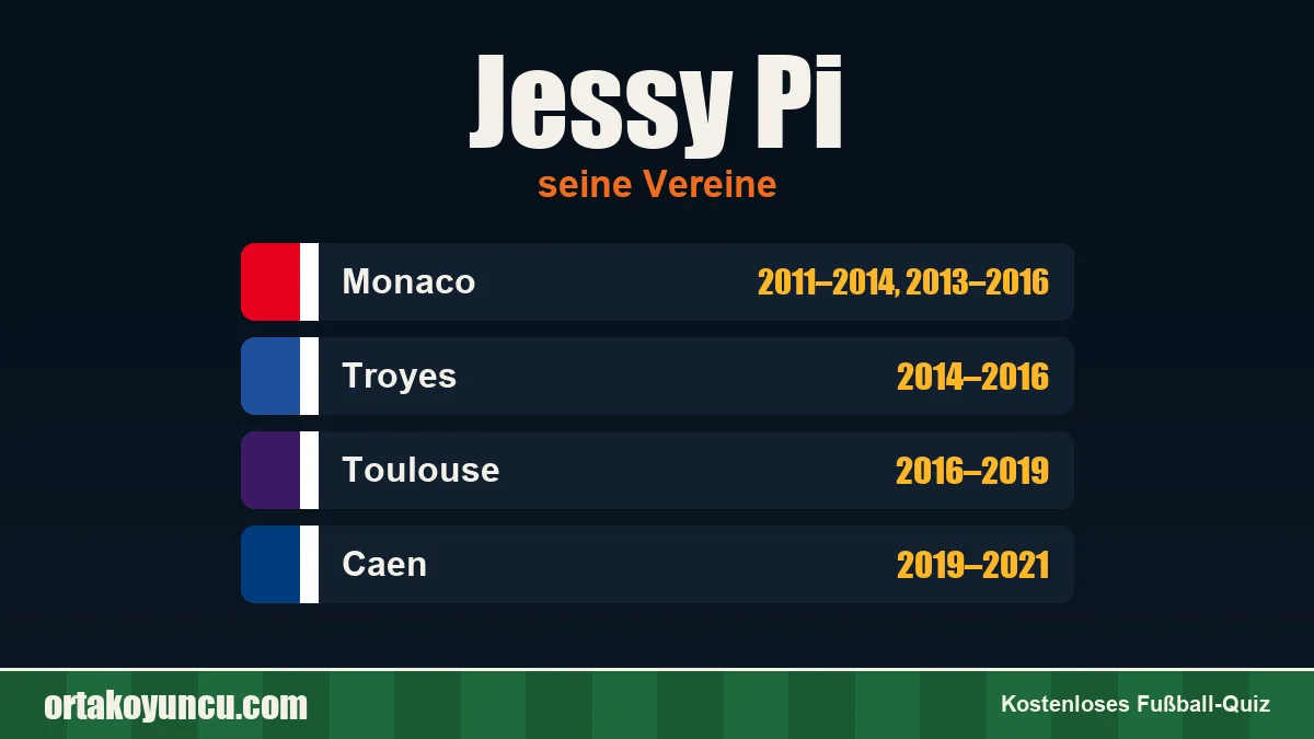 Jessy Pi: Vereine und Jahre