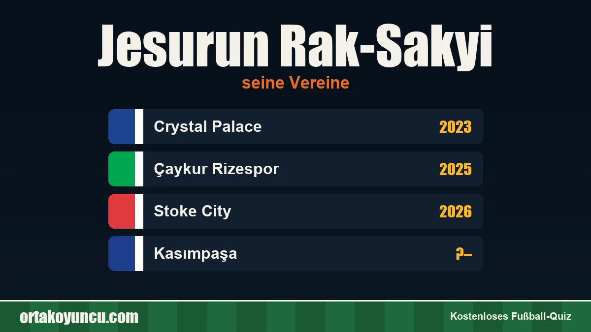 Jesurun Rak-Sakyi: Vereine und Jahre