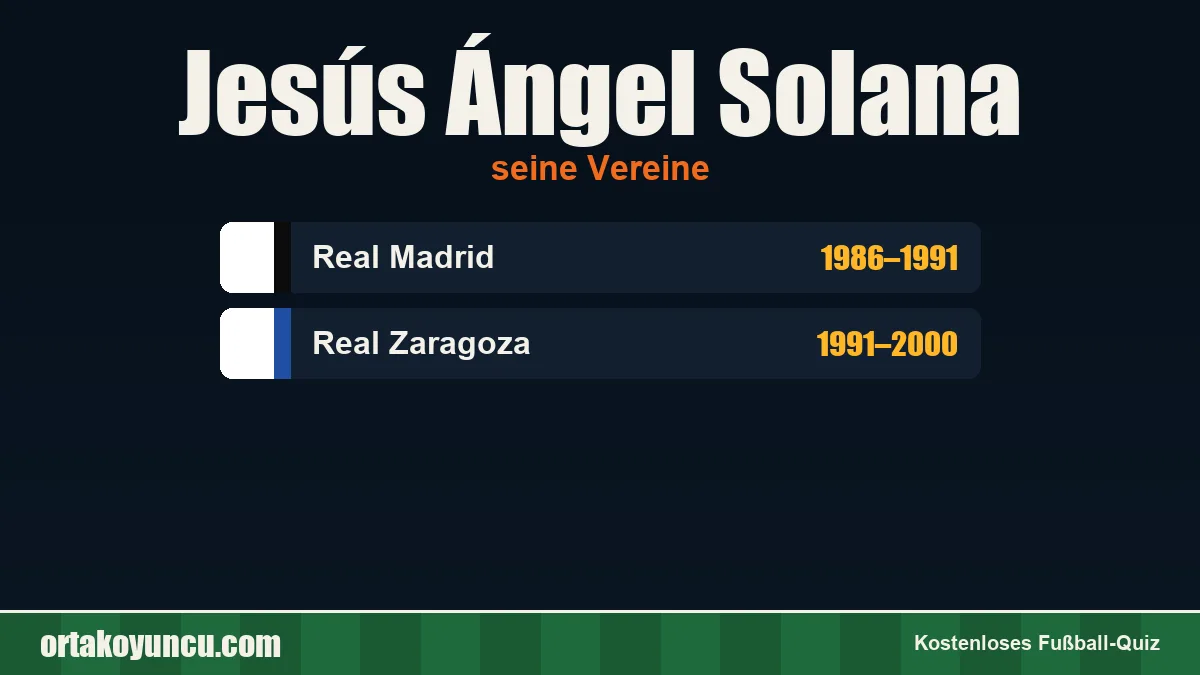 Jesús Ángel Solana: Vereine und Jahre