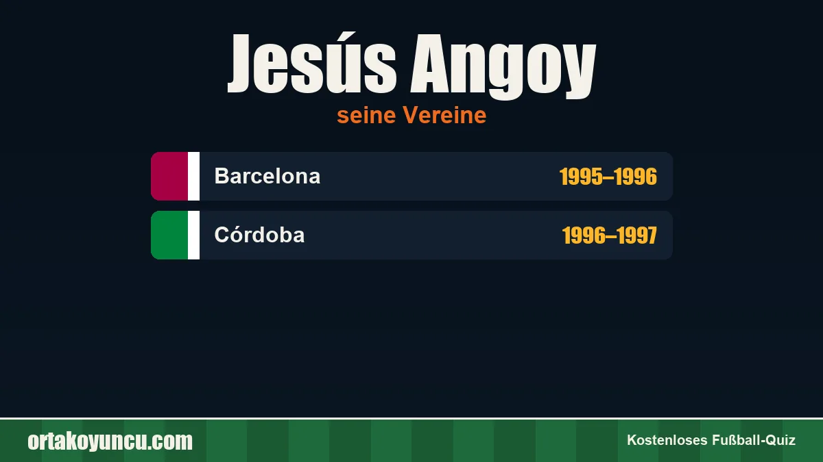Jesús Angoy: Vereine und Jahre