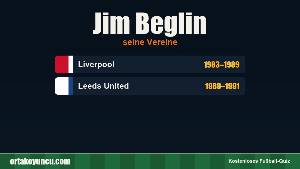 Jim Beglin: Vereine und Jahre
