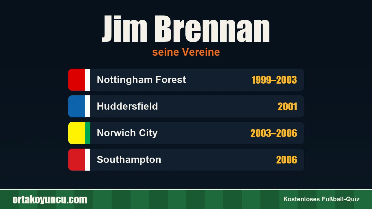 Jim Brennan: Vereine und Jahre