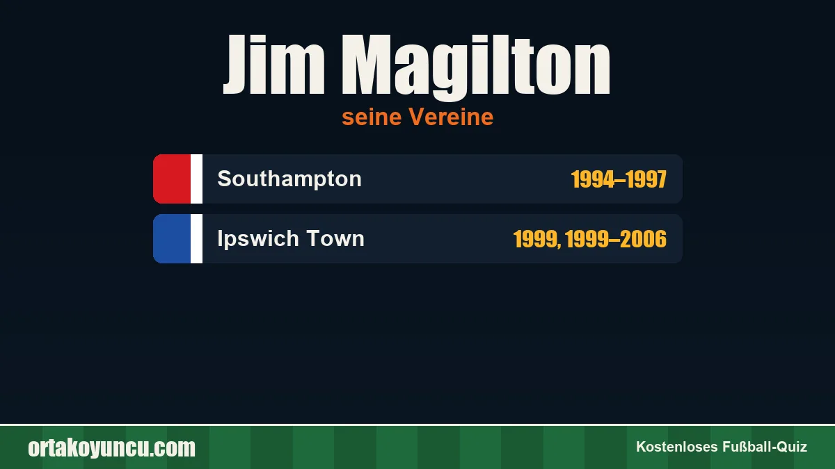 Jim Magilton: Vereine und Jahre