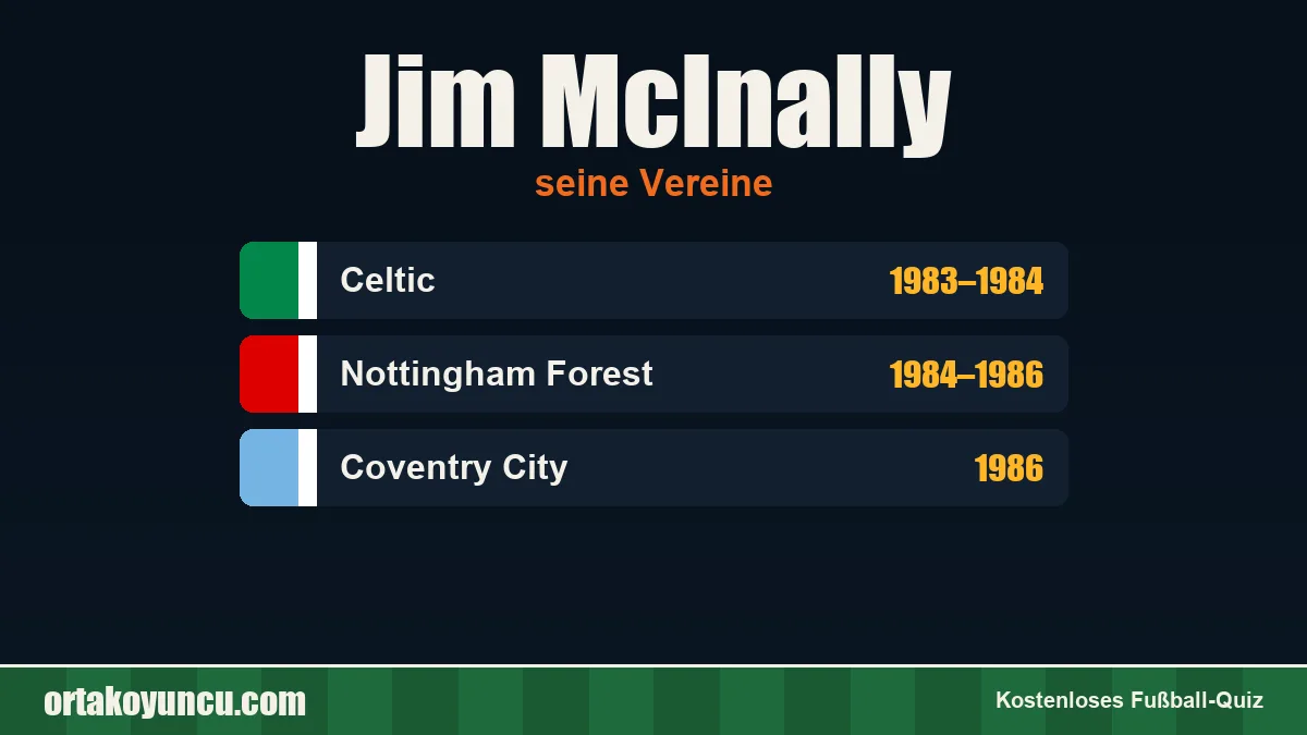 Jim McInally: Vereine und Jahre