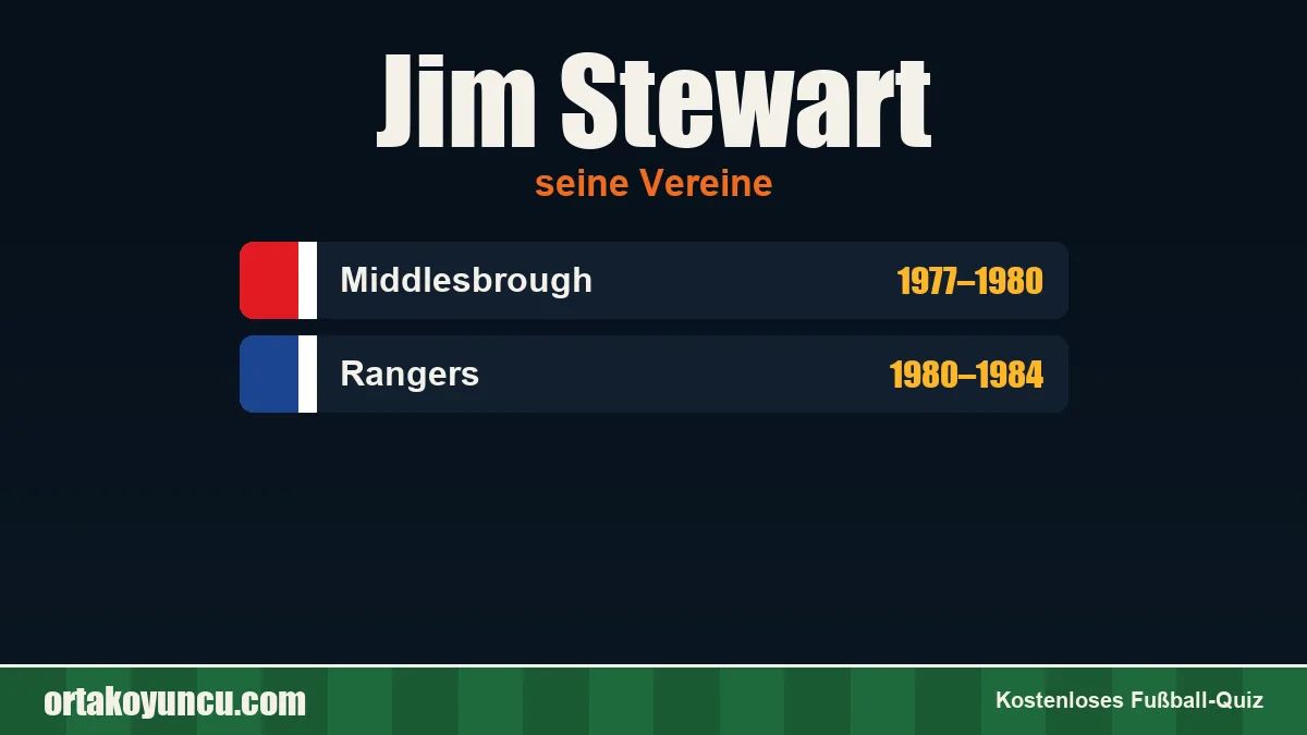 Jim Stewart: Vereine und Jahre