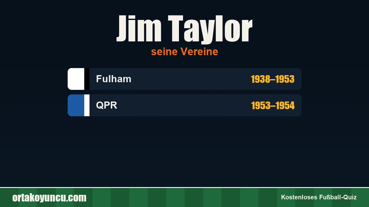 Jim Taylor: Vereine und Jahre