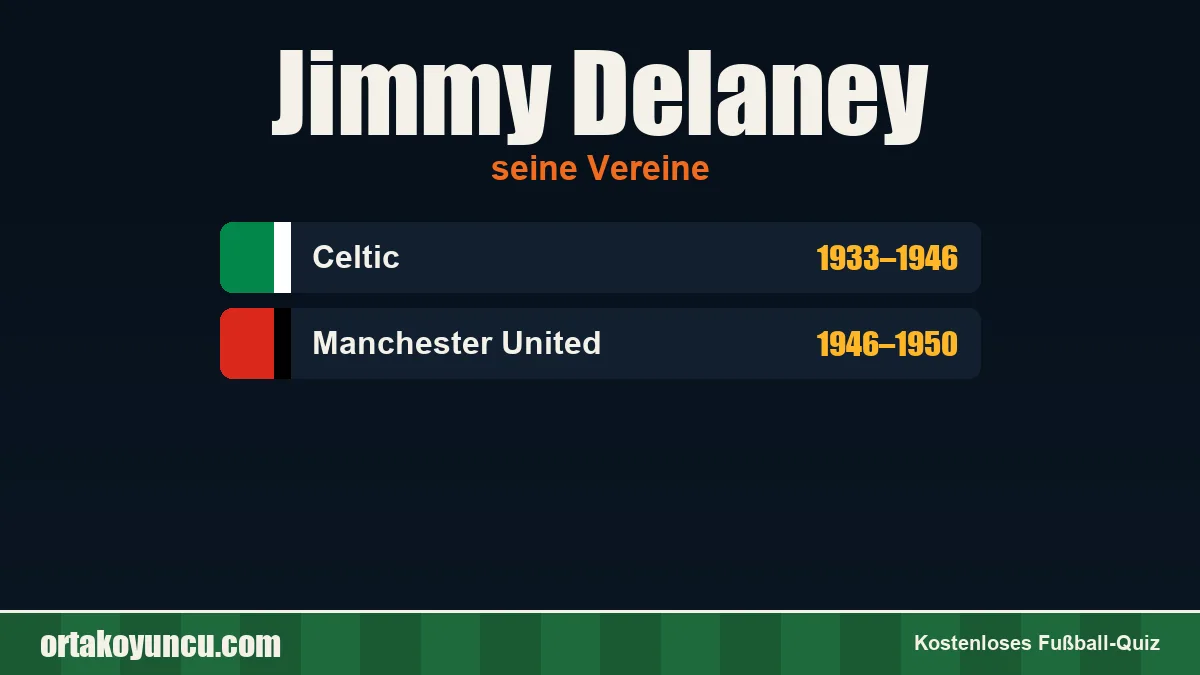 Jimmy Delaney: Vereine und Jahre