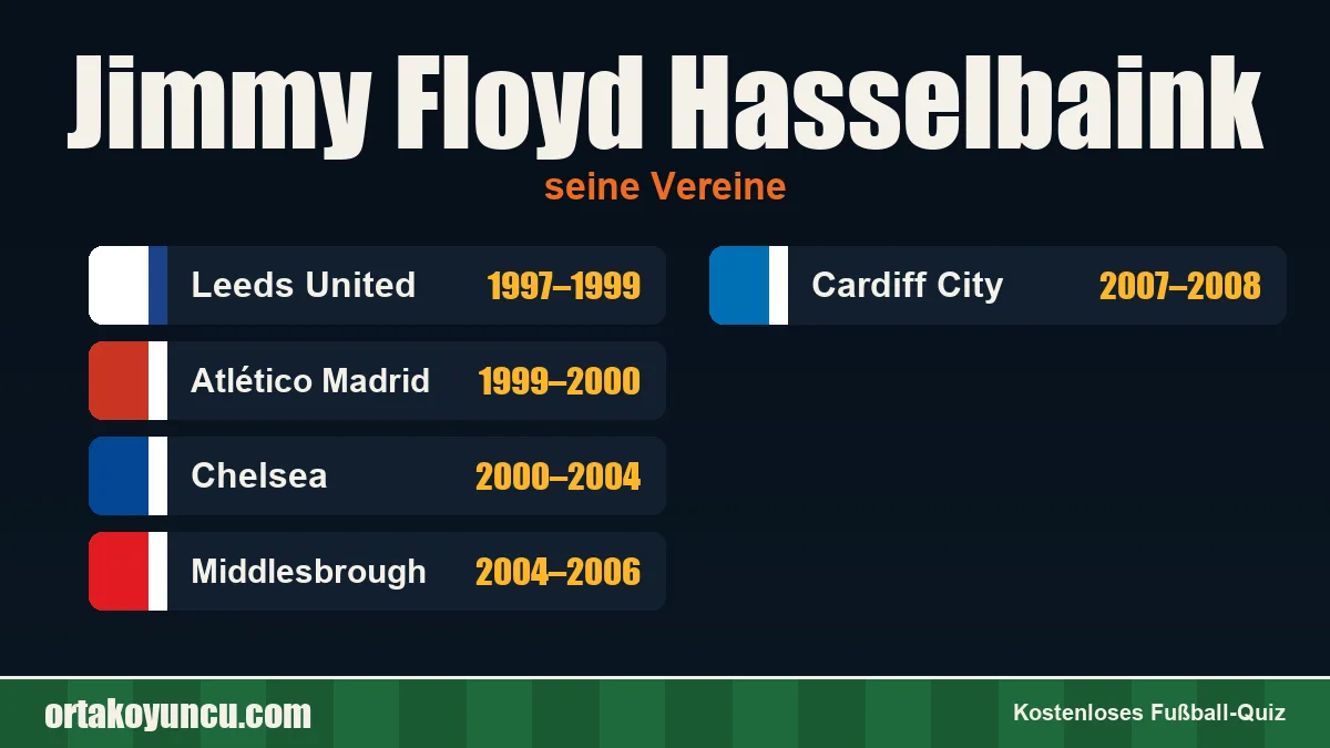Jimmy Floyd Hasselbaink: Vereine und Jahre
