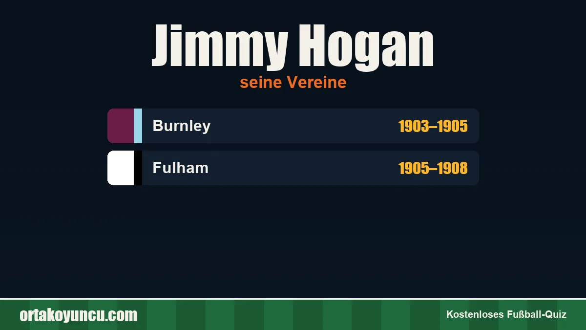 Jimmy Hogan: Vereine und Jahre