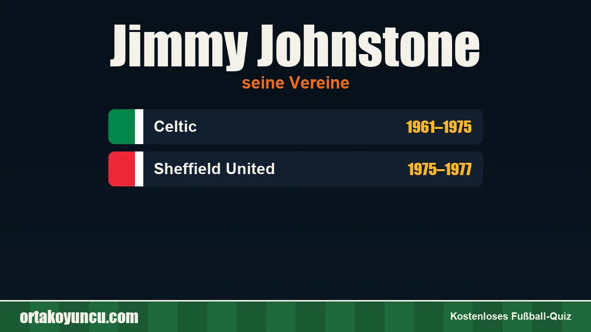 Jimmy Johnstone: Vereine und Jahre