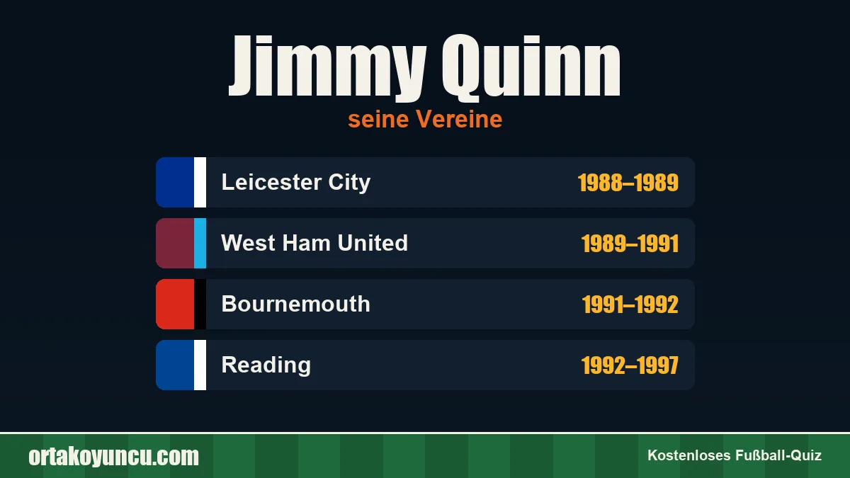 Jimmy Quinn: Vereine und Jahre