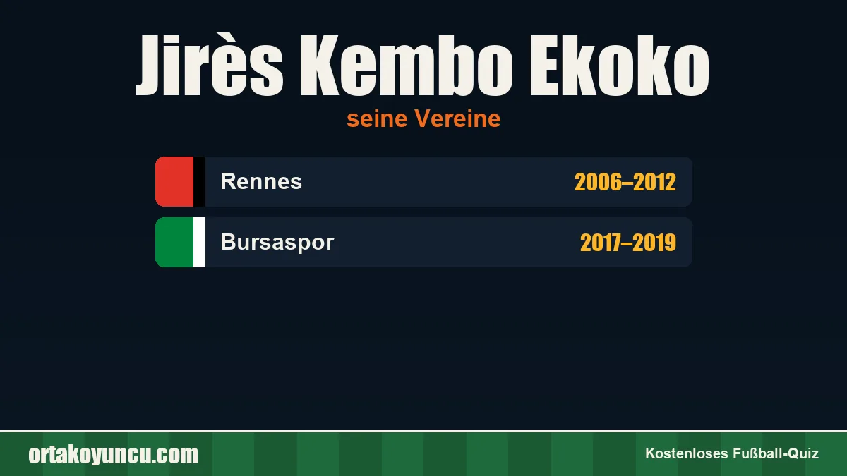 Jirès Kembo Ekoko: Vereine und Jahre