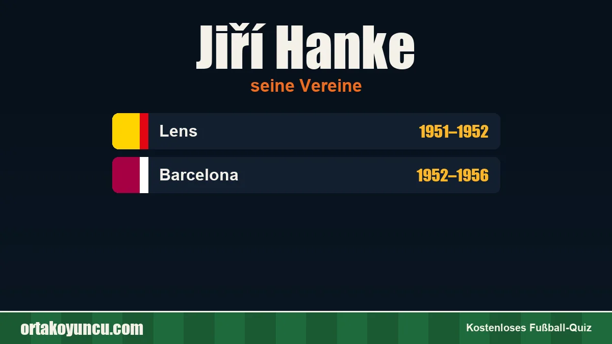 Jiří Hanke: Vereine und Jahre