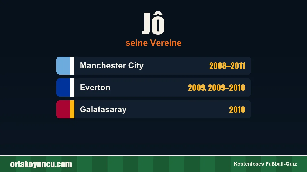 Jô: Vereine und Jahre