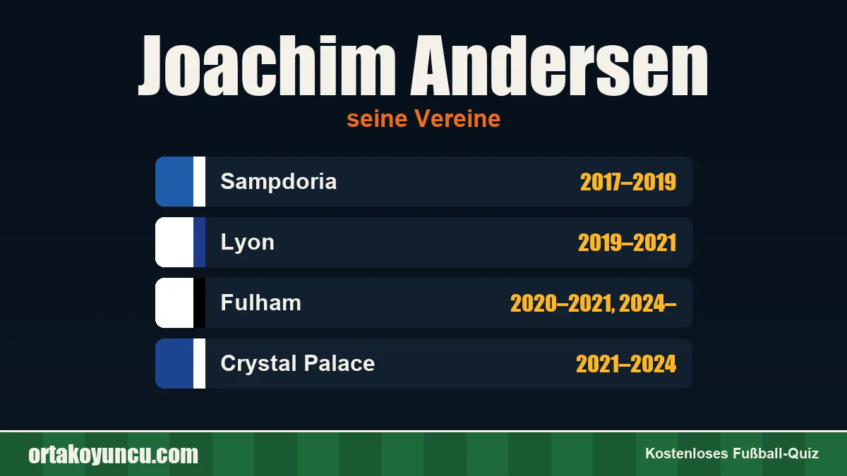 Joachim Andersen: Vereine und Jahre