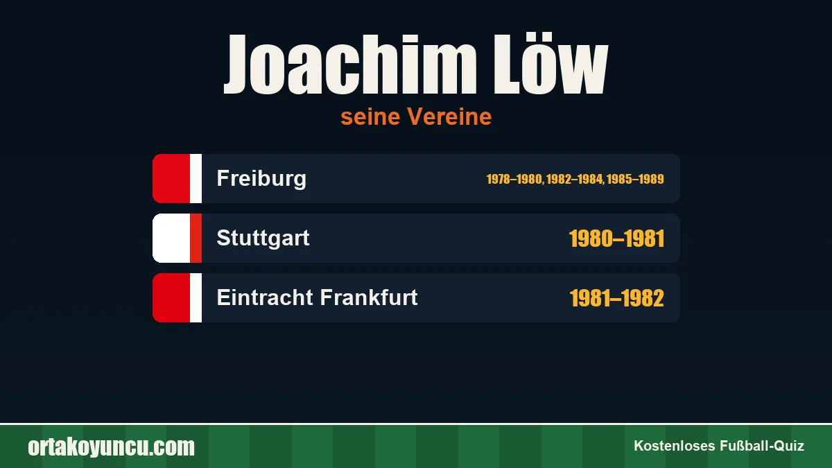 Joachim Löw: Vereine und Jahre