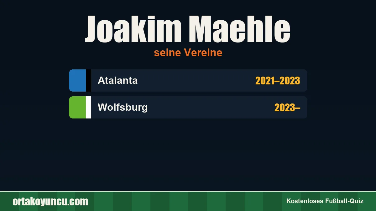 Joakim Maehle: Vereine und Jahre