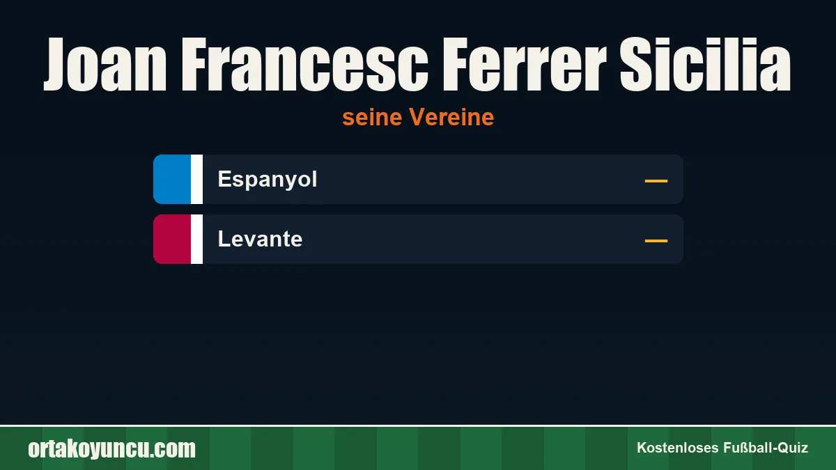 Joan Francesc Ferrer Sicilia: Vereine und Jahre
