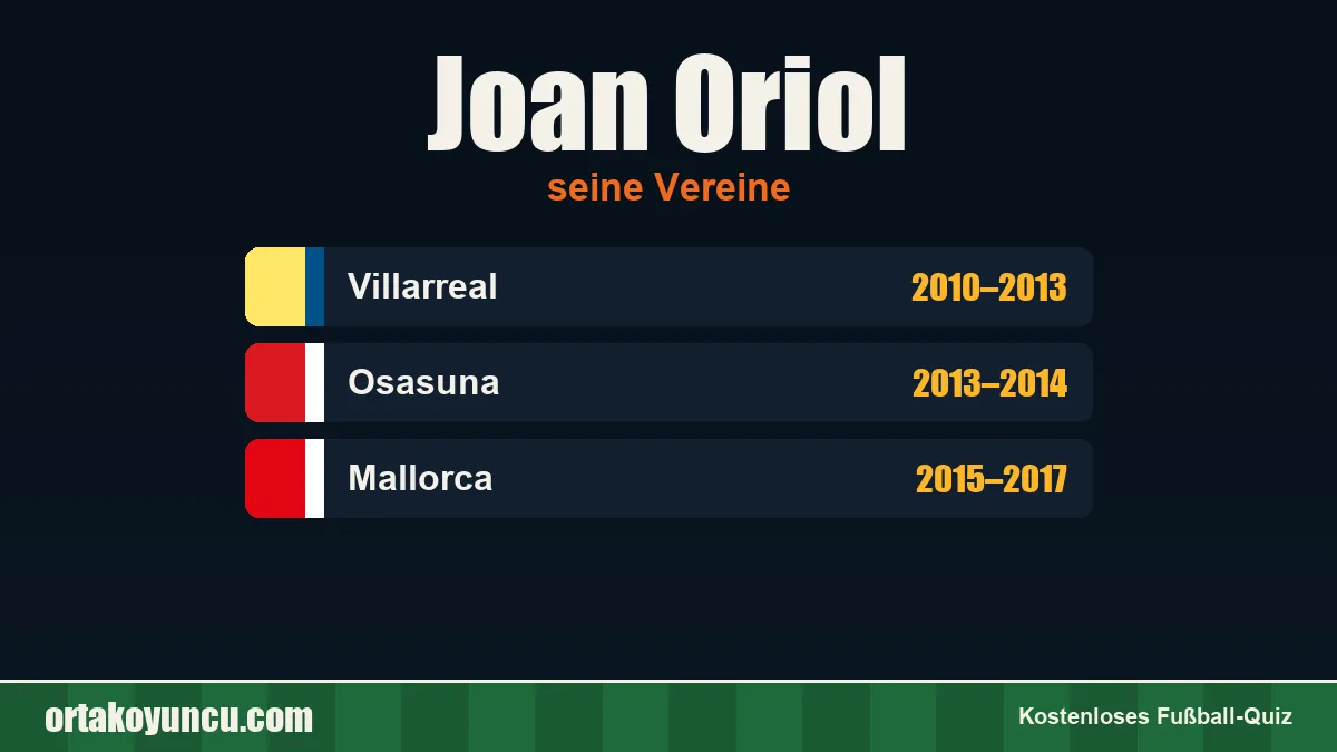 Joan Oriol: Vereine und Jahre