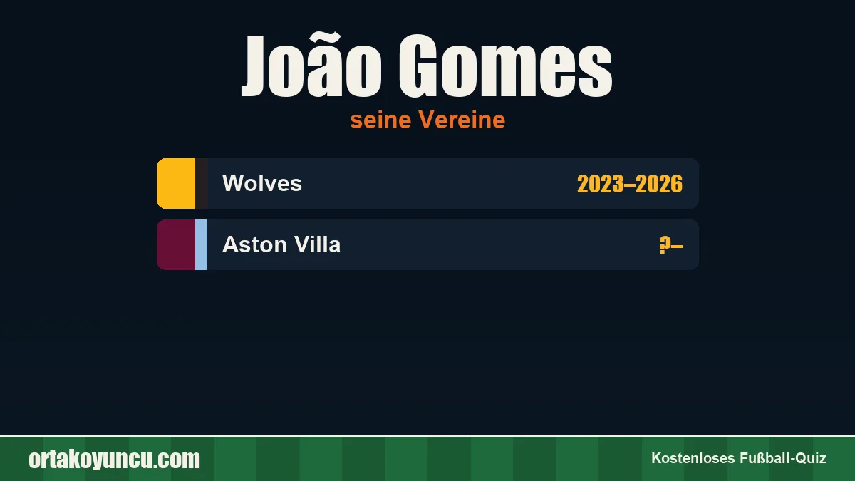 João Gomes: Vereine und Jahre