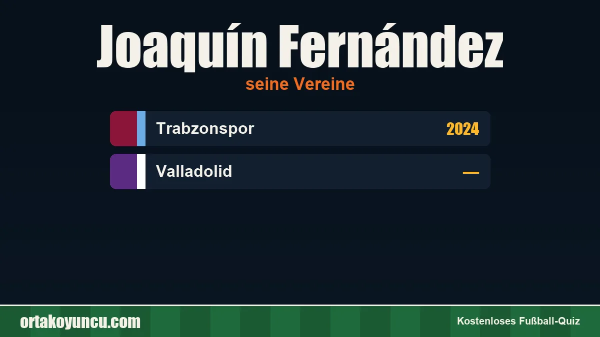 Joaquín Fernández: Vereine und Jahre