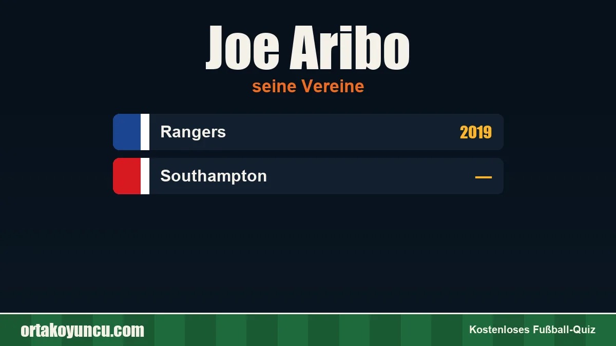 Joe Aribo: Vereine und Jahre