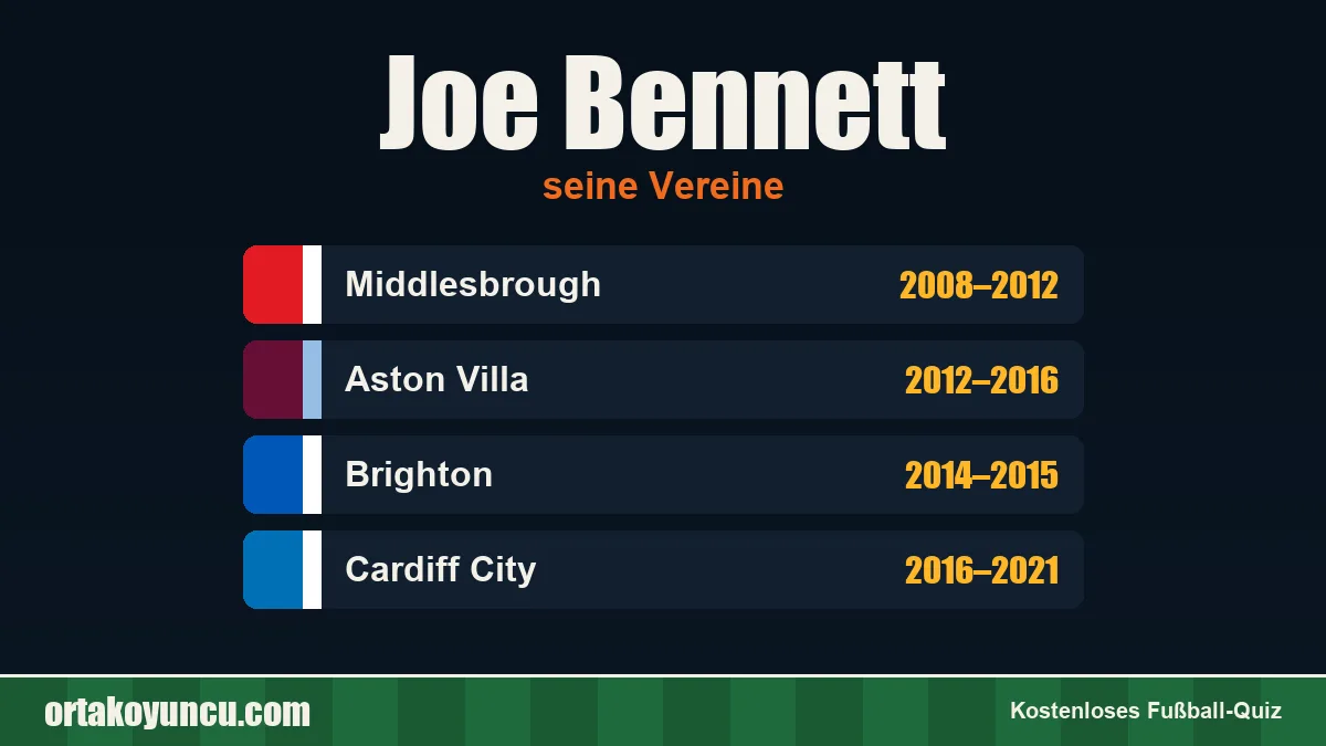 Joe Bennett: Vereine und Jahre
