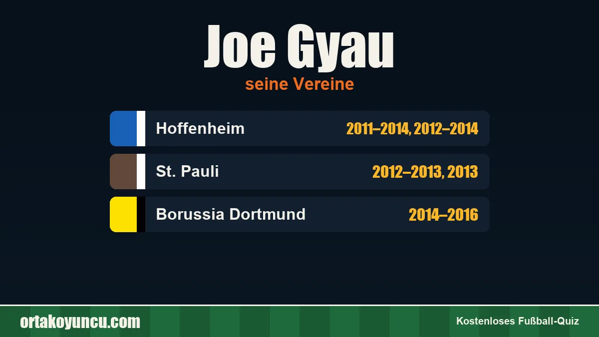 Joe Gyau: Vereine und Jahre