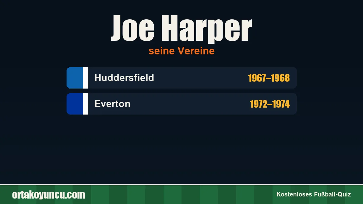 Joe Harper: Vereine und Jahre