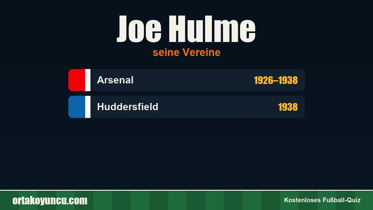 Joe Hulme: Vereine und Jahre