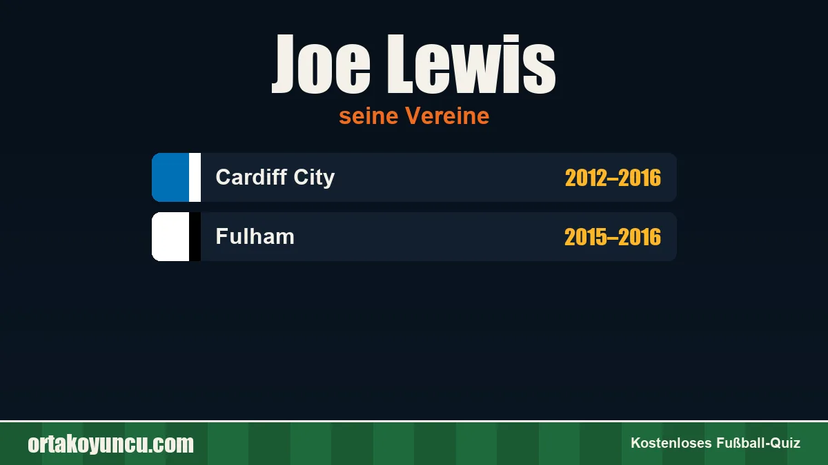 Joe Lewis: Vereine und Jahre